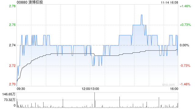 光大证券：首予文远知行-W“买入”评级 海外商业化落地拐点将至  第1张