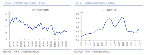 中国银河2026年A股市场投资展望：变局蕴机遇，聚势盈未来  第78张