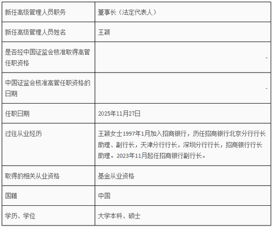 招商基金迎53岁女董事长！身兼三家“招商系”要职  第1张