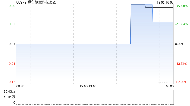 财通证券：首予绿城管理控股“买入”评级 代建龙头深耕致远  第1张