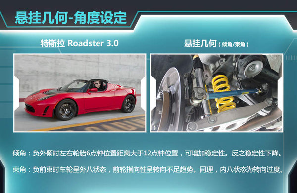 汽车雨天驾驶需要注意哪些事项？  第1张