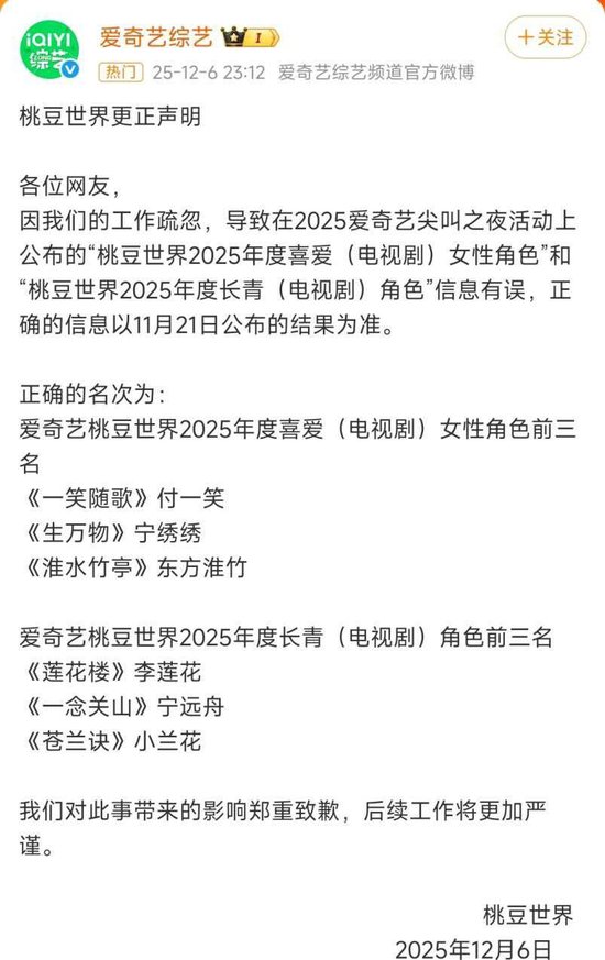 爱奇艺颁奖乌龙惹众怒：粉丝花钱投奖“飞了”，深夜道歉被批“没诚意”  第2张