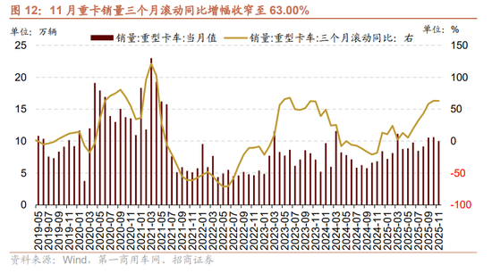 招商策略：近期政策端变化如何影响A股市场？  第18张