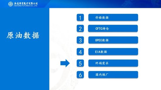 原油周报：原油供应持续承压，期货价格创下阶段新低  第24张