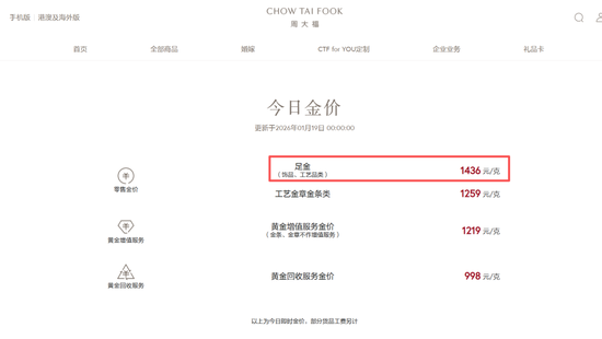 金银，又爆了！  第3张