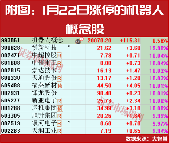 加仓22亿！17天，大摩将年销量预测提高一倍！  第1张