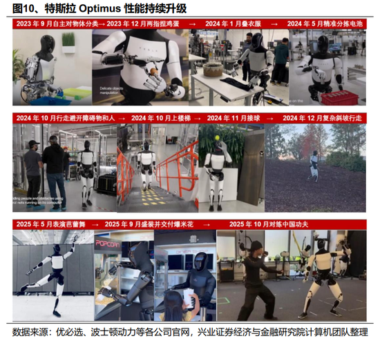 【兴证策略】2026年值得关注的十大产业趋势  第12张