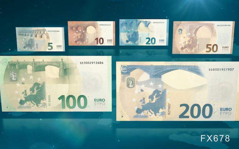 欧元高位滑落刺穿关键防线，日元偷袭窗口开启  第1张