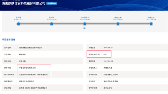 麒麟信安骗取上交所成功上市：公司、保荐人、律所、会所全部闭眼 中泰证券等赚取7600多万 股市是他们的财神  第3张