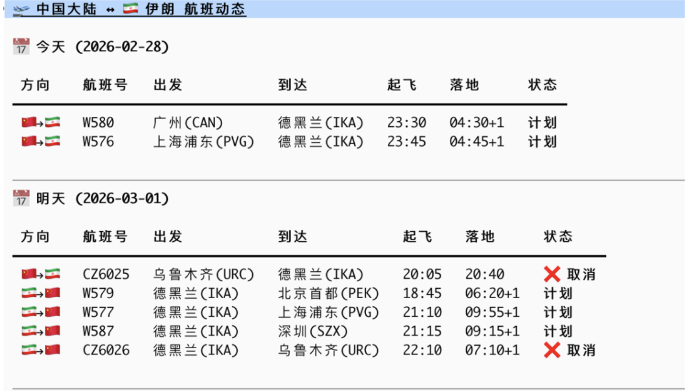 中东多国领空关闭！中国到中东多个航班取消  第2张