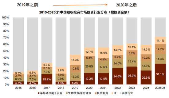 中金：以“渔”代“鱼”——从美国困境看中国选择  第14张